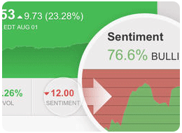 Gauge Real Time Sentiment